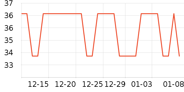 �����������ʷ�۸�