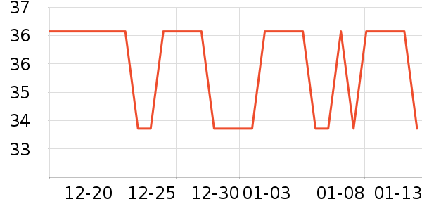 �����������ʷ�۸�