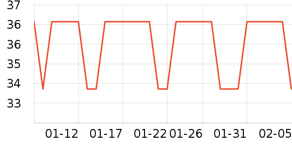 �����������ʷ�۸�