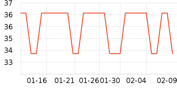 �����������ʷ�۸�