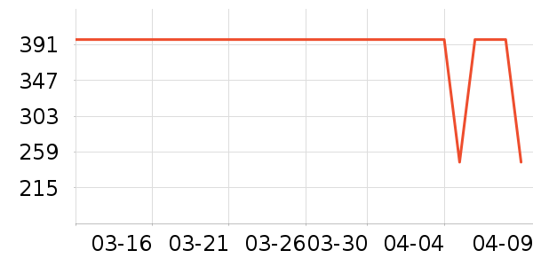 �Ϳ˻���������ʷ�۸�