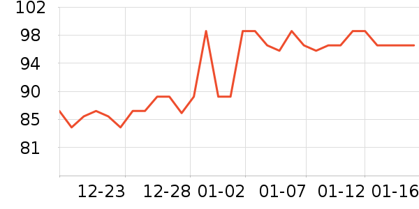 ����Ҿ���Ʒ��ʷ�۸�