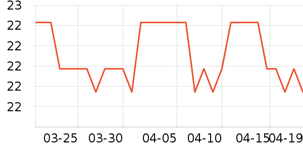 Ħ����������/ˮ��/ˮ����ʷ�۸�