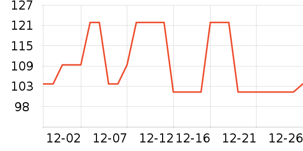 ƤЬ��ʷ�۸�