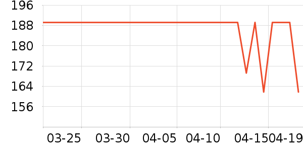 JAKi��ľ/ƴ����ʷ�۸�