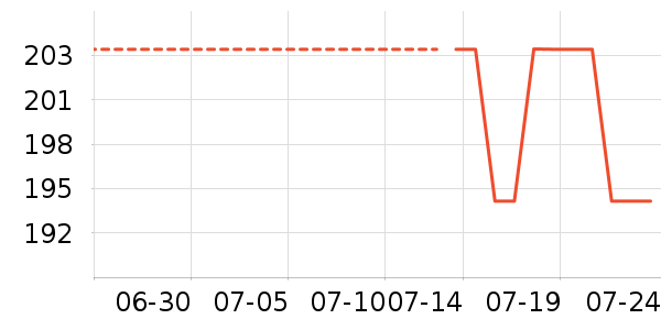 ��ܽ��Ůʿ��Ь��ʷ�۸�