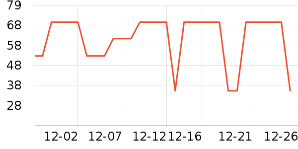 �п���Ůʿ�ڿ���ʷ�۸�