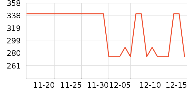 ���ĵ������ʷ�۸�