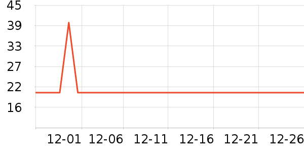 Ůʿ�ڿ���ʷ�۸�