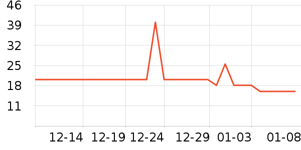 ��ӡ��Ʒ�����˶����������ʷ�۸�