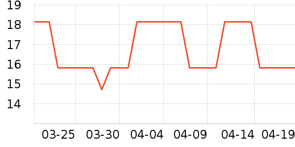 ��ӡ��Ʒ�����˶����������ʷ�۸�