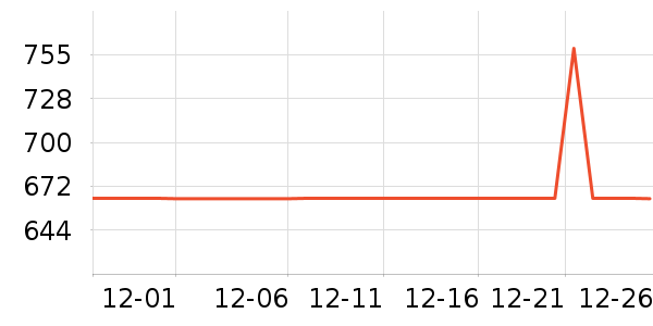 ����Ůʽ���޷���ʷ�۸�