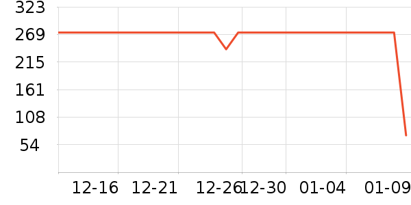 СҰ����Ůʽţ�п�/���п�/�̿���ʷ�۸�