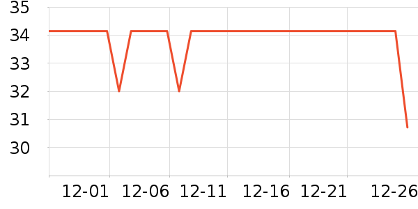 ���䱦����ʳ��ʷ�۸�