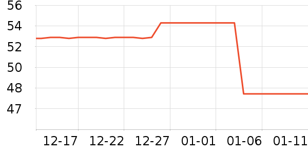 ñ��/Χ��/������װ��ʷ�۸�