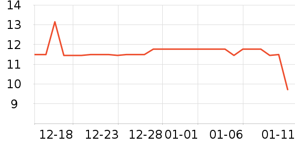 ����������������ʷ�۸�