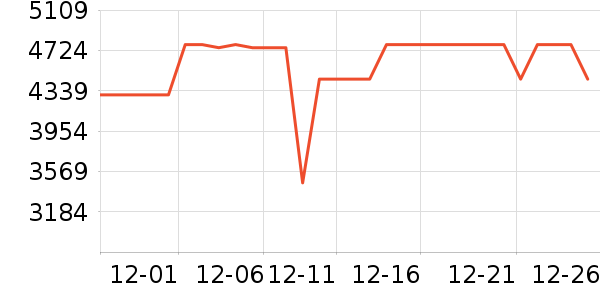 ��е�����ʼǱ�������ʷ�۸�