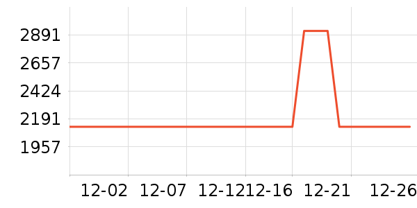 ������ȡů����ʷ�۸�