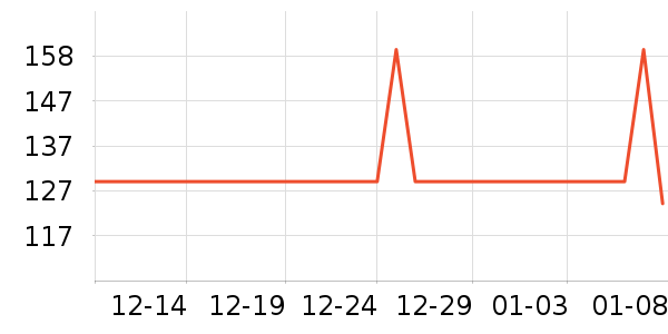 ��ͯ�Ҿӷ���ʷ�۸�