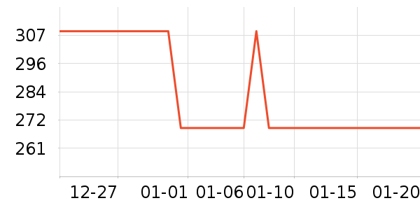 ��̤�˶�Ь��ʷ�۸�