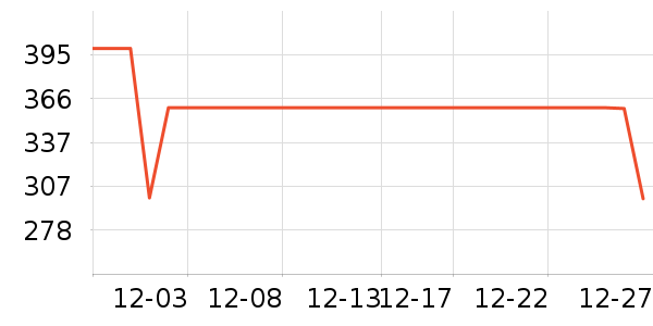 �����˶�Ь��ʷ�۸�