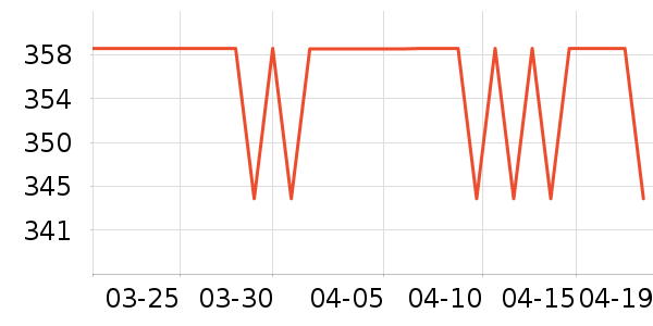 �����˶�Ь��ʷ�۸�