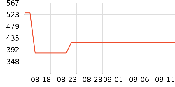 ��ҵ���ӡ����ʷ�۸�