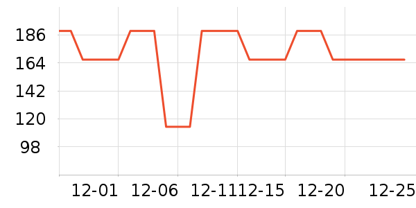 ������ѧ��Ь��ʷ�۸�