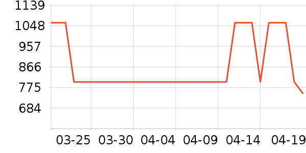 ��ͼ�๦��һ�����ʷ�۸�