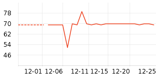 ѼѼŮʽ������ʷ�۸�