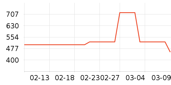 ����������ͯ���޷���ʷ�۸�