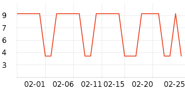 ��ױˢ��ʷ�۸�