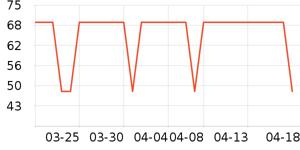 �������廤����ʷ�۸�