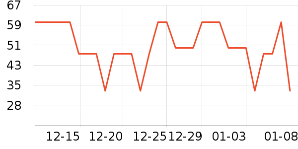 �︣�����������Ʒ��ʷ�۸�