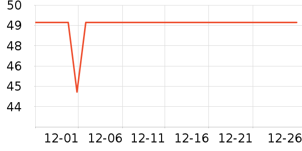 ����˼������ʷ�۸�