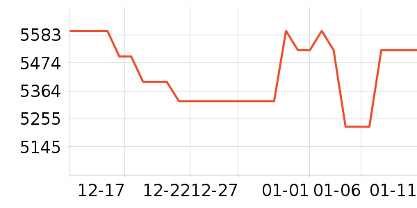 �����ֻ���ʷ�۸�