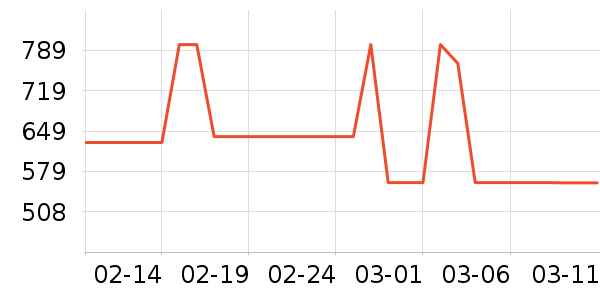 new balance�˶�Ь��ʷ�۸�