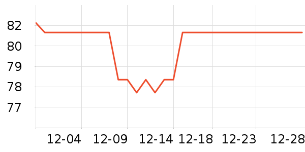 ˳Ȼ��������������ʷ�۸�