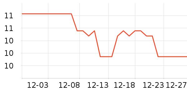 �۽�/����/������ʷ�۸�