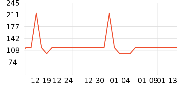 ���ĵ�ˮ��/��ˮƿ��ʷ�۸�