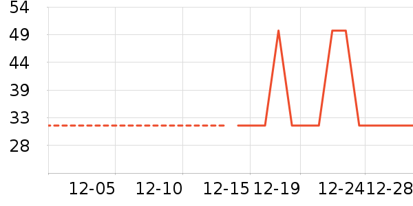 Ůʿ�ڿ���ʷ�۸�