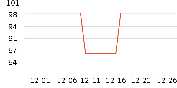 Ŧǿ����������ʷ�۸�