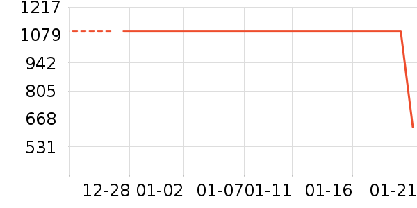 �ܴ���K���׹/������ʷ�۸�