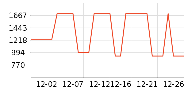 ��ϣ�ͻ����װ��ʷ�۸�