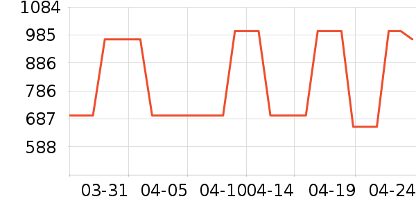 �����Ʊڻ���ʷ�۸�