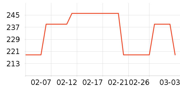 ����������ͯ���޷���ʷ�۸�