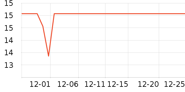 �ƽ����ϳ���������ʷ�۸�