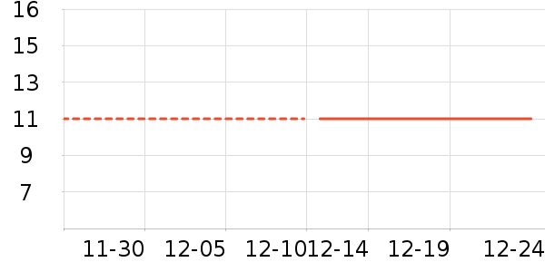 ���汦������������ʷ�۸�