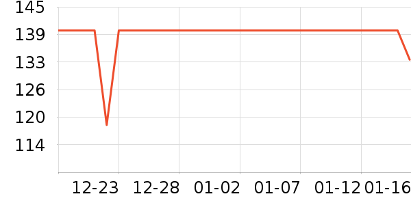 ��������ƤЬ��ʷ�۸�