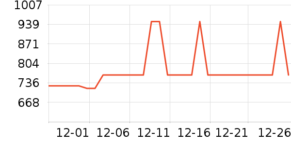 ��ˮ����ʷ�۸�